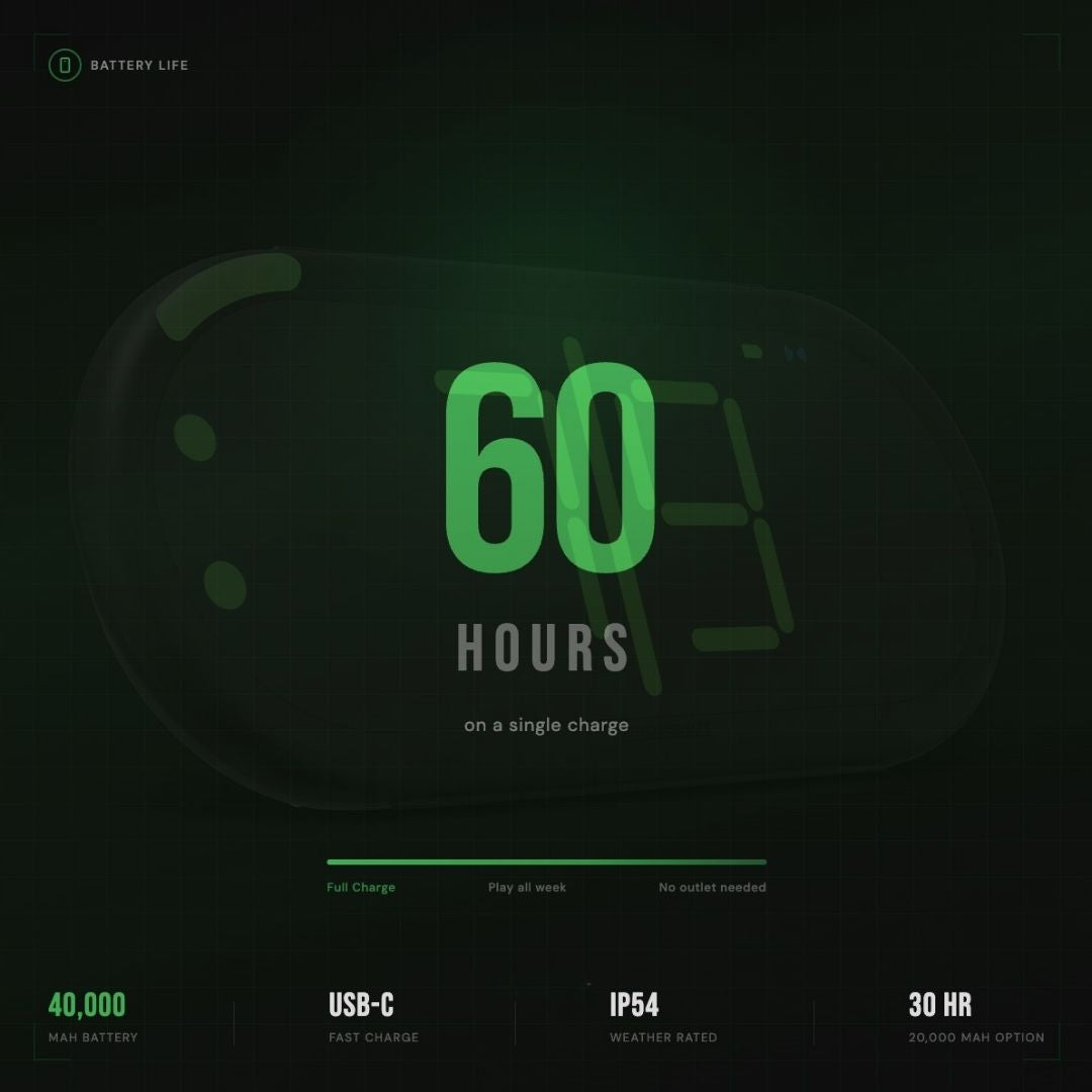 Dropshot Electronic Pickleball Scoreboard | Bluetooth, Apple Watch & Remote | 60hr Battery