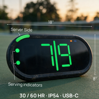 A Dropshot scoreboard shown outdoors on a court at sunset, with overlaid dimension lines indicating 18 inches wide by 8 inches tall, plus labels for server side and serving indicators. Text at the bottom reads 30 / 60 HR · IP54 · USB-C.